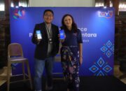 Kredit Digital Bank Raya Tumbuh Signifikan di 2024