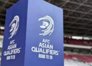 AFC Ubah Format Babak 4 Kualifikasi Piala Dunia 2026, Konspirasi Timur Tengah untuk Jegal Timnas Indonesia?
